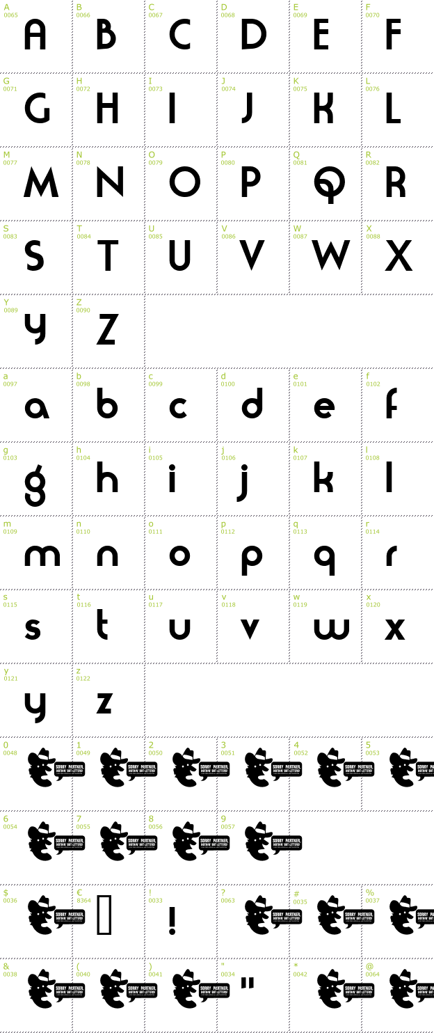 Character Mini-Map: Moderna font