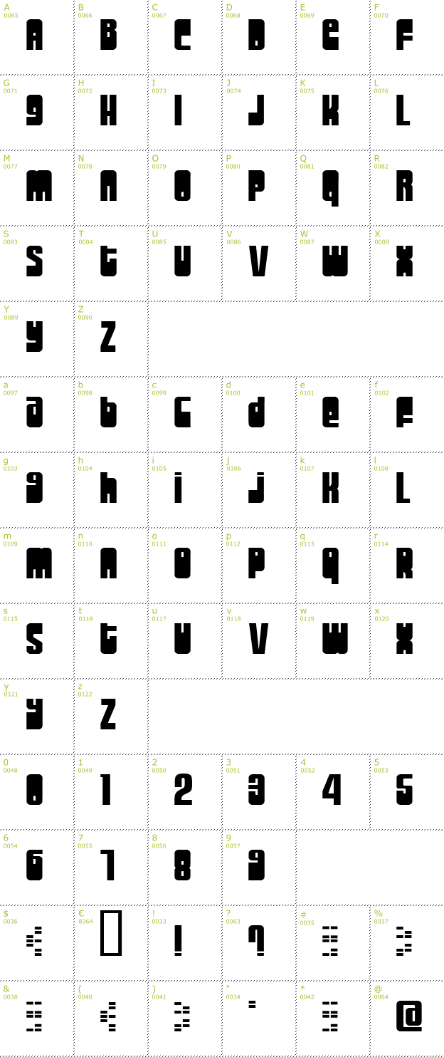 Character Mini-Map: Moog/Schmoog font