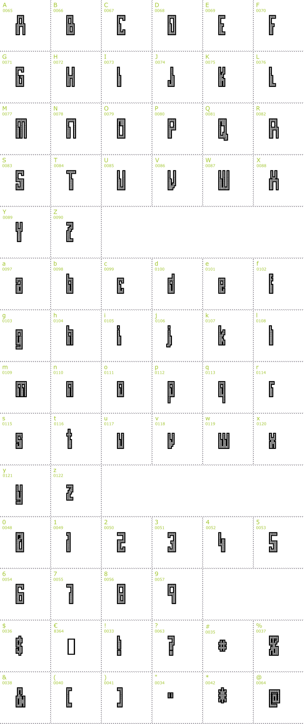 Character Mini-Map: Omegamax font