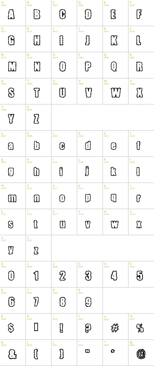 Character Mini-Map: Pinniepoker font