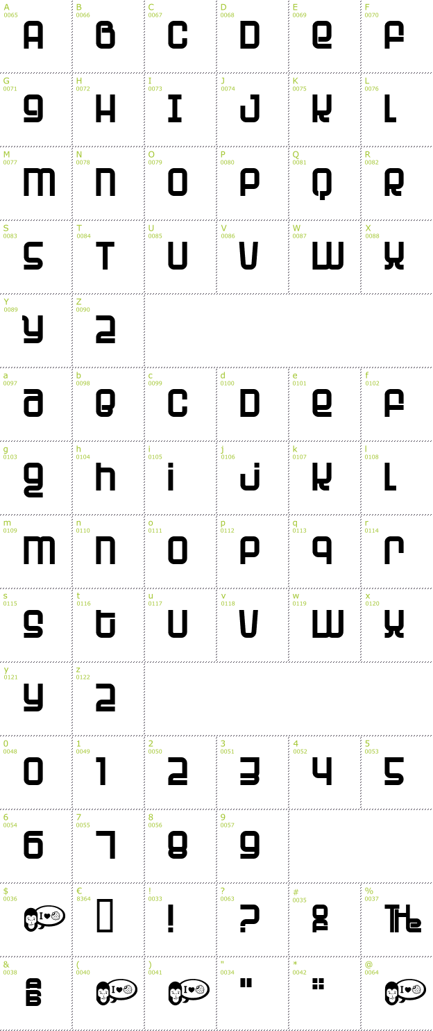 Character Mini-Map: Planet font