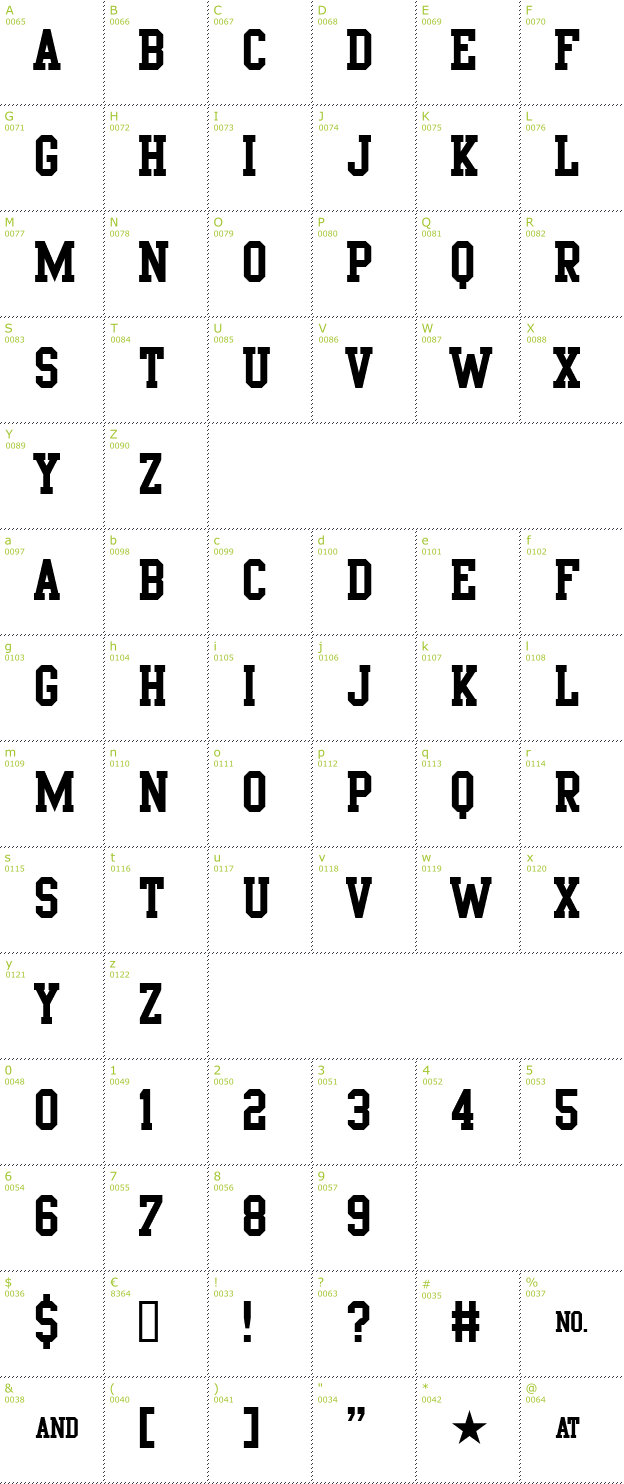 Character Mini-Map: Porn Star Academy font