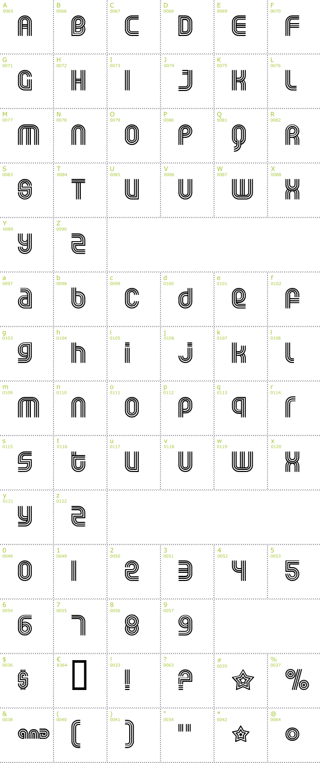 Character Mini-Map: Rolloglide font