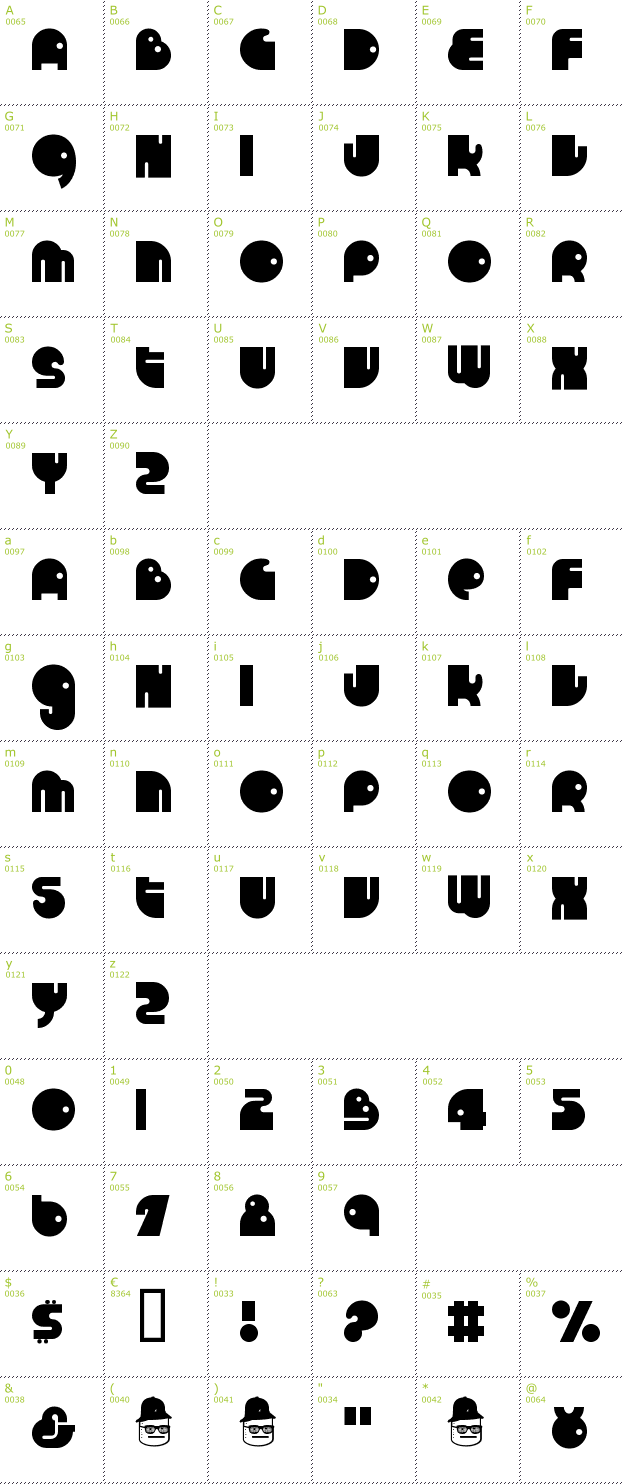 Character Mini-Map: Run Tron 1983 font