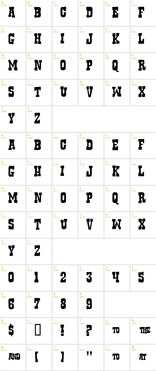 Character Mini-Map: Rustler font