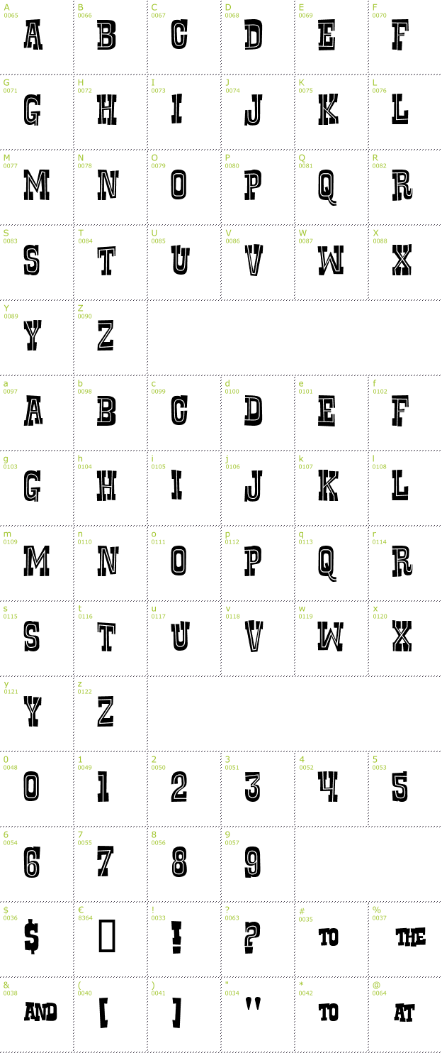 Character Mini-Map: Rustler Outline font