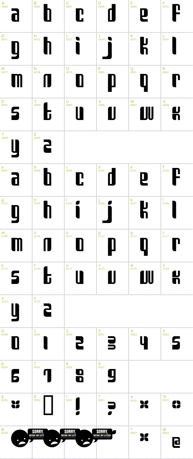 Character Mini-Map: Sanka font