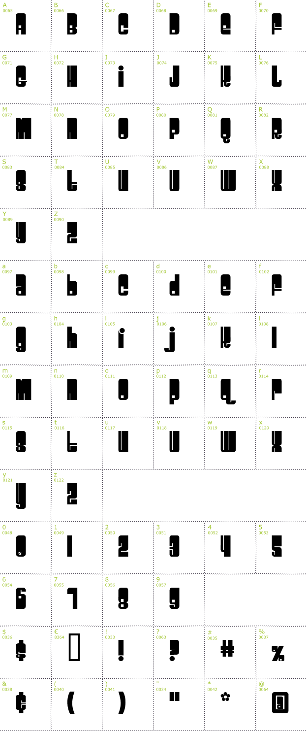 Character Mini-Map: Space Beach font