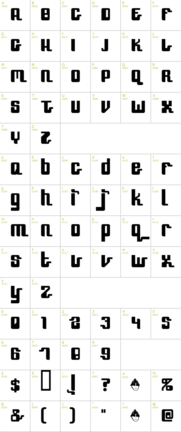 Character Mini-Map: SpeedFreek font