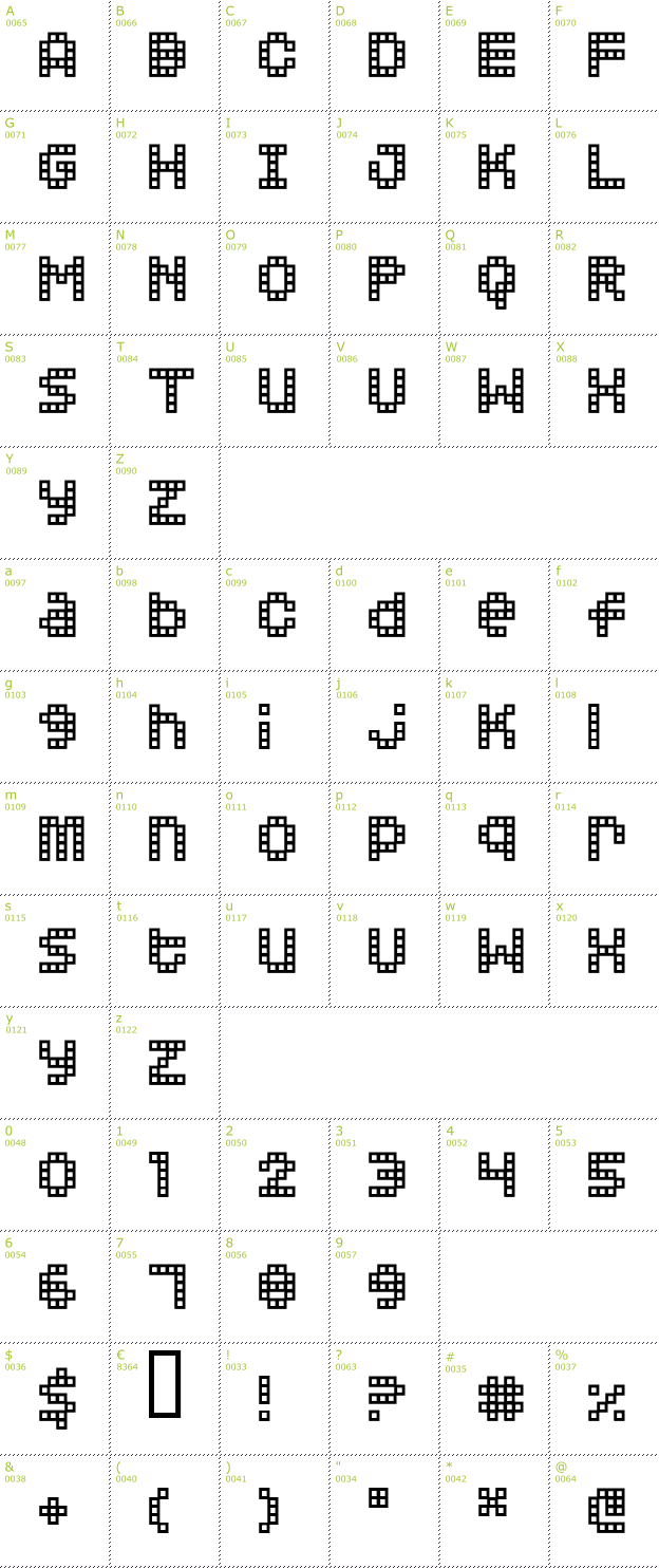 Character Mini-Map: Squarodynamic 2 font