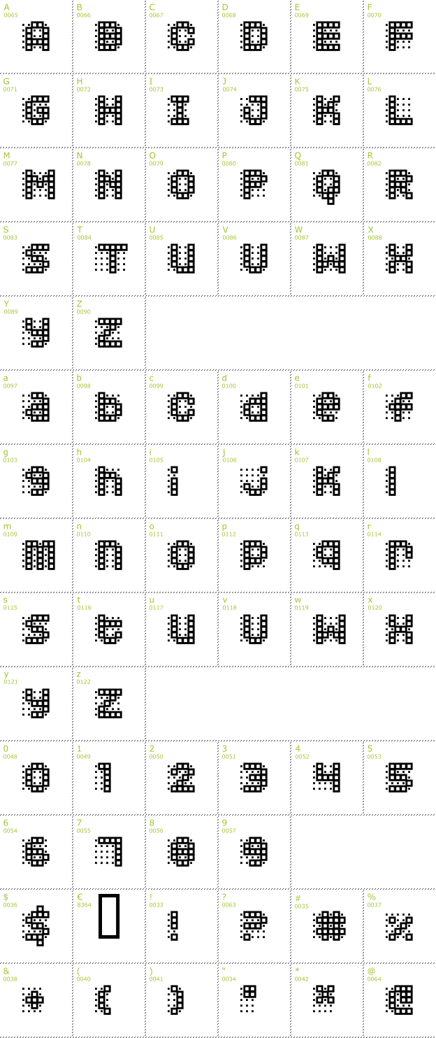 Character Mini-Map: Squarodynamic 3 font