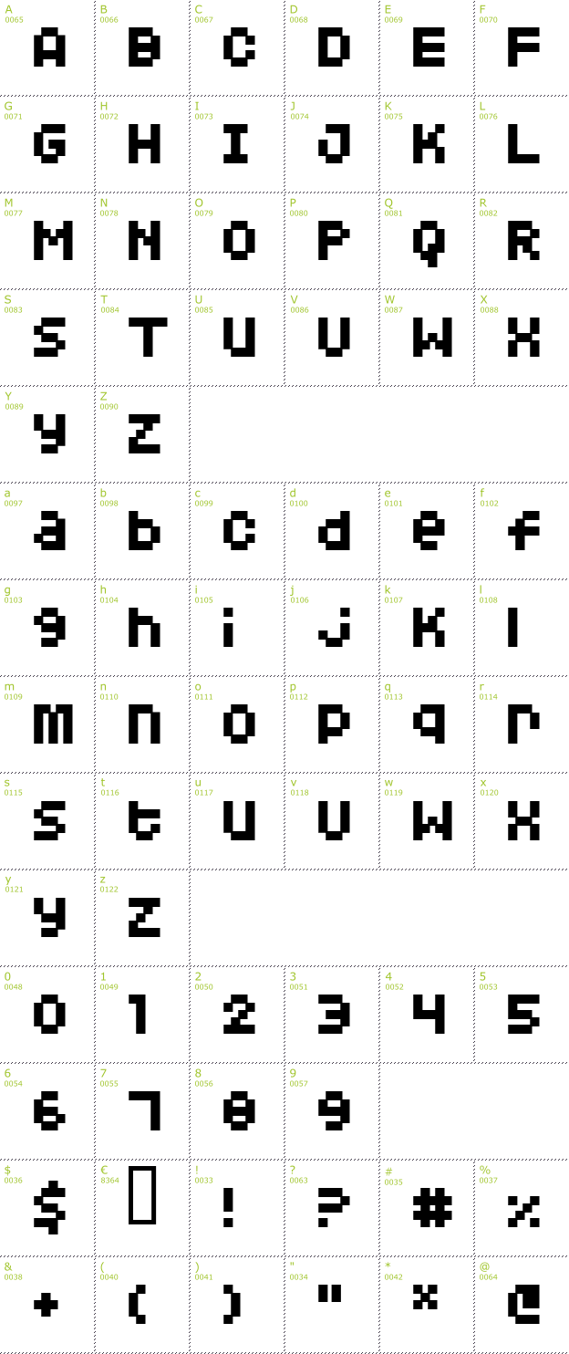 Character Mini-Map: Squarodynamic 4 font