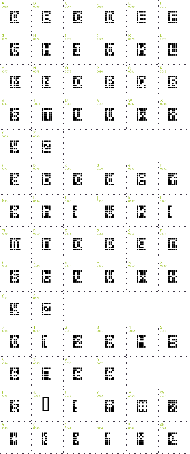 Character Mini-Map: Squarodynamic 10 font