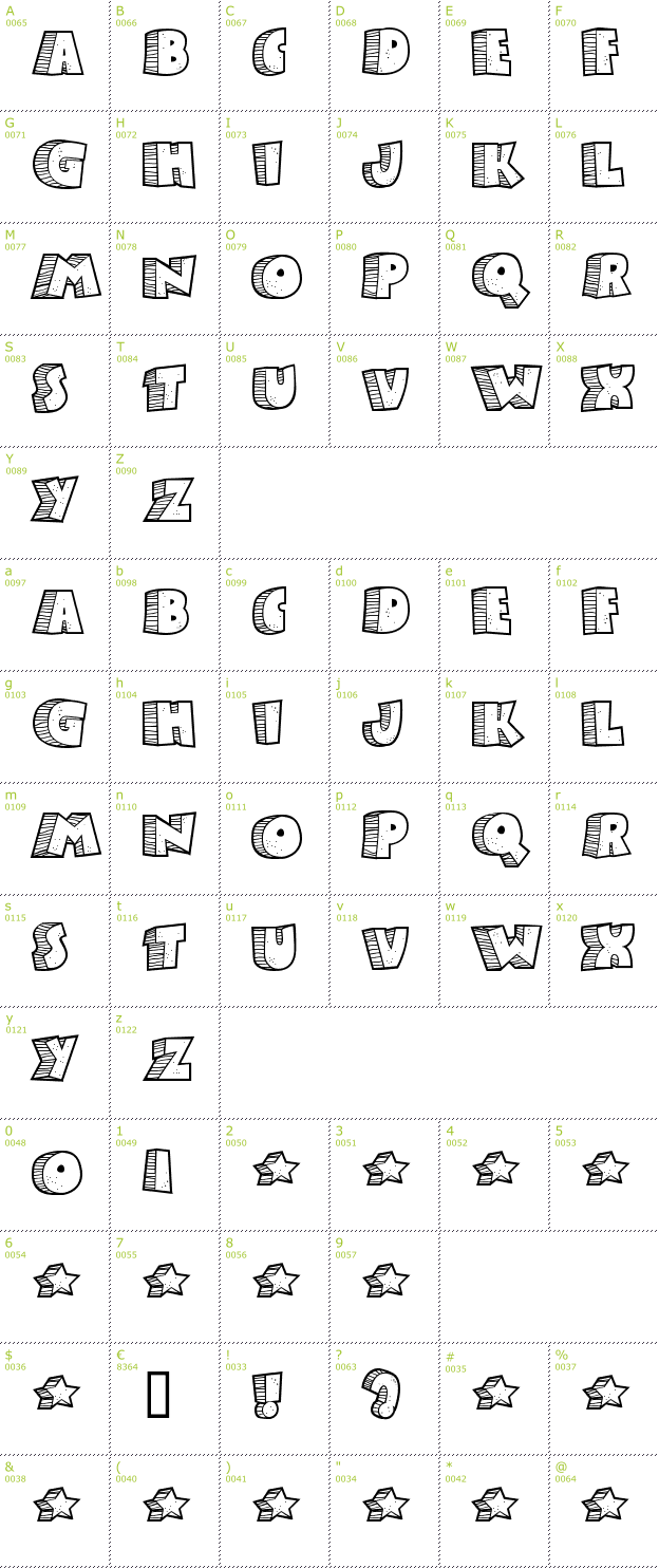 Character Mini-Map: Stoney Billy font