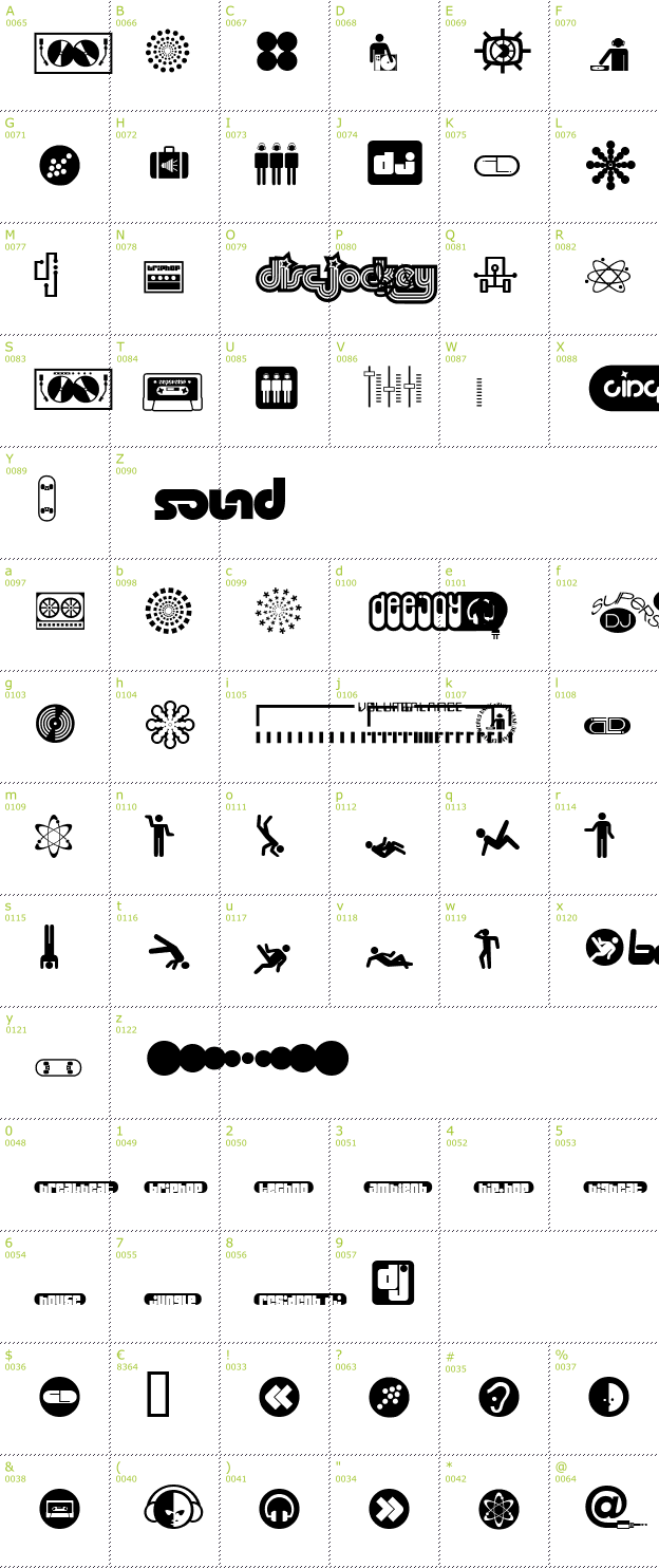 Character Mini-Map: Superstar DJ font