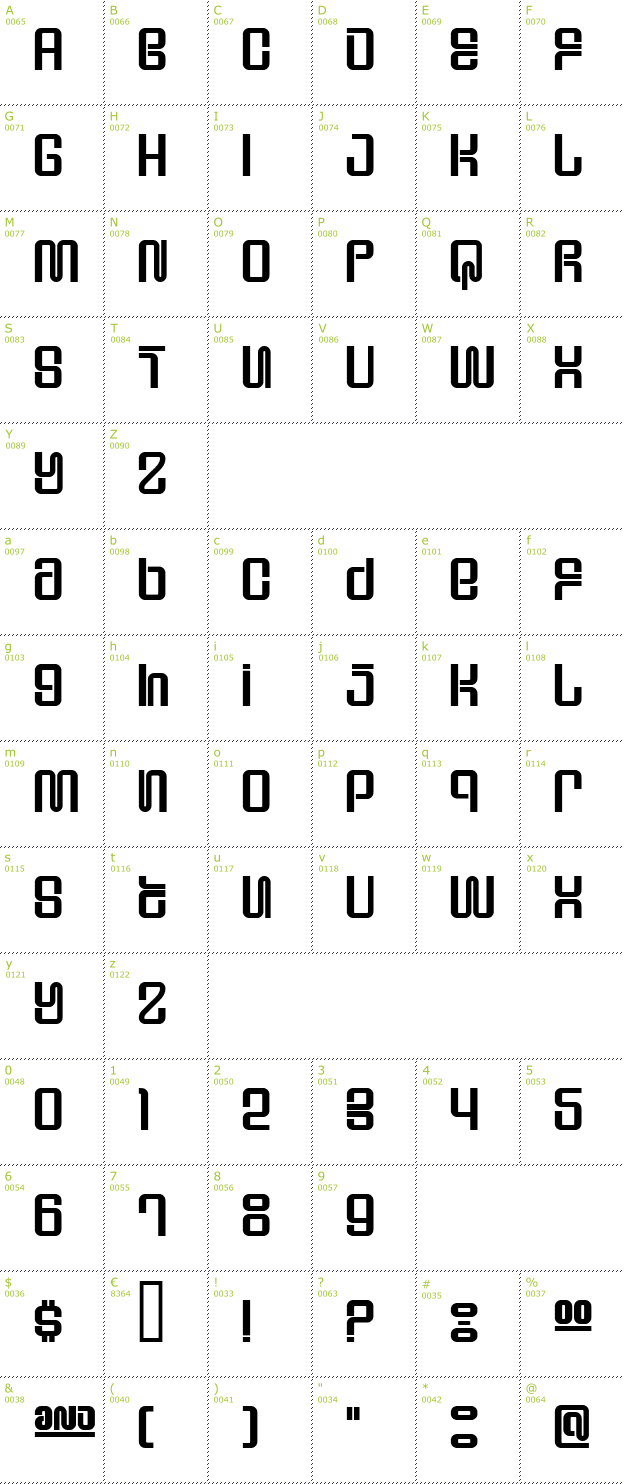 Character Mini-Map: Supervixen font