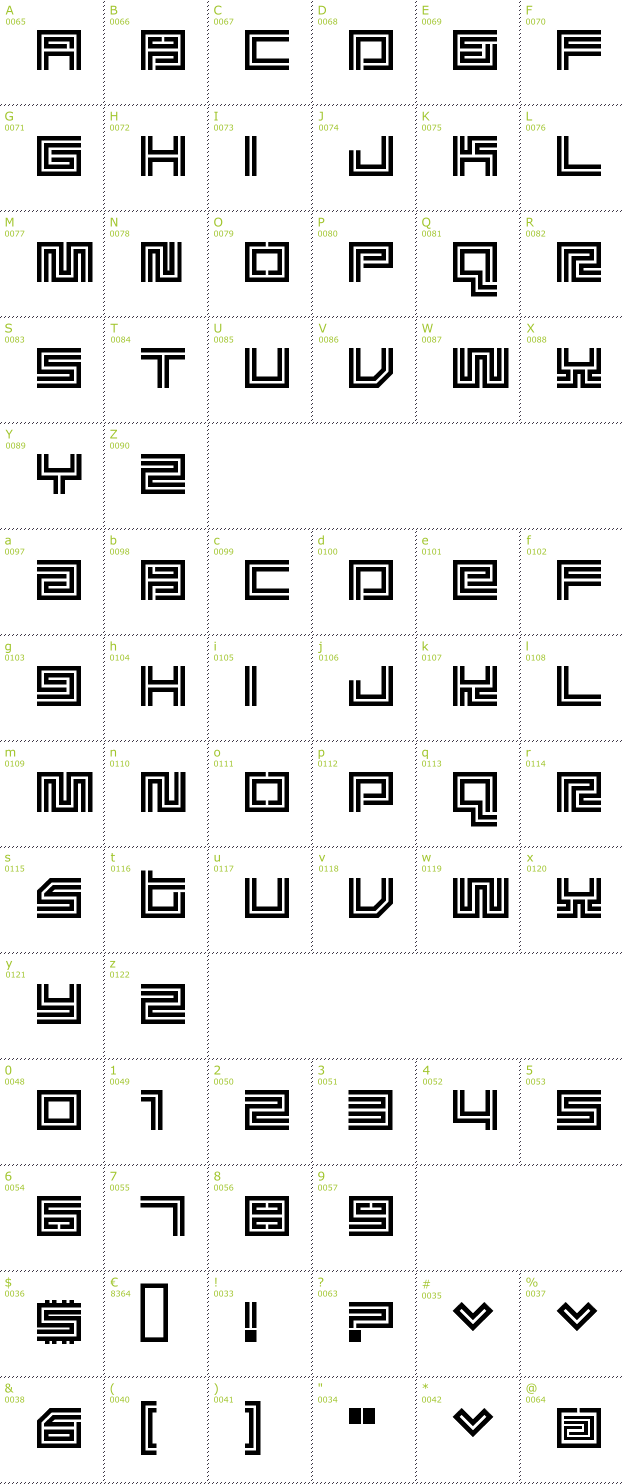 Character Mini-Map: Supreme font