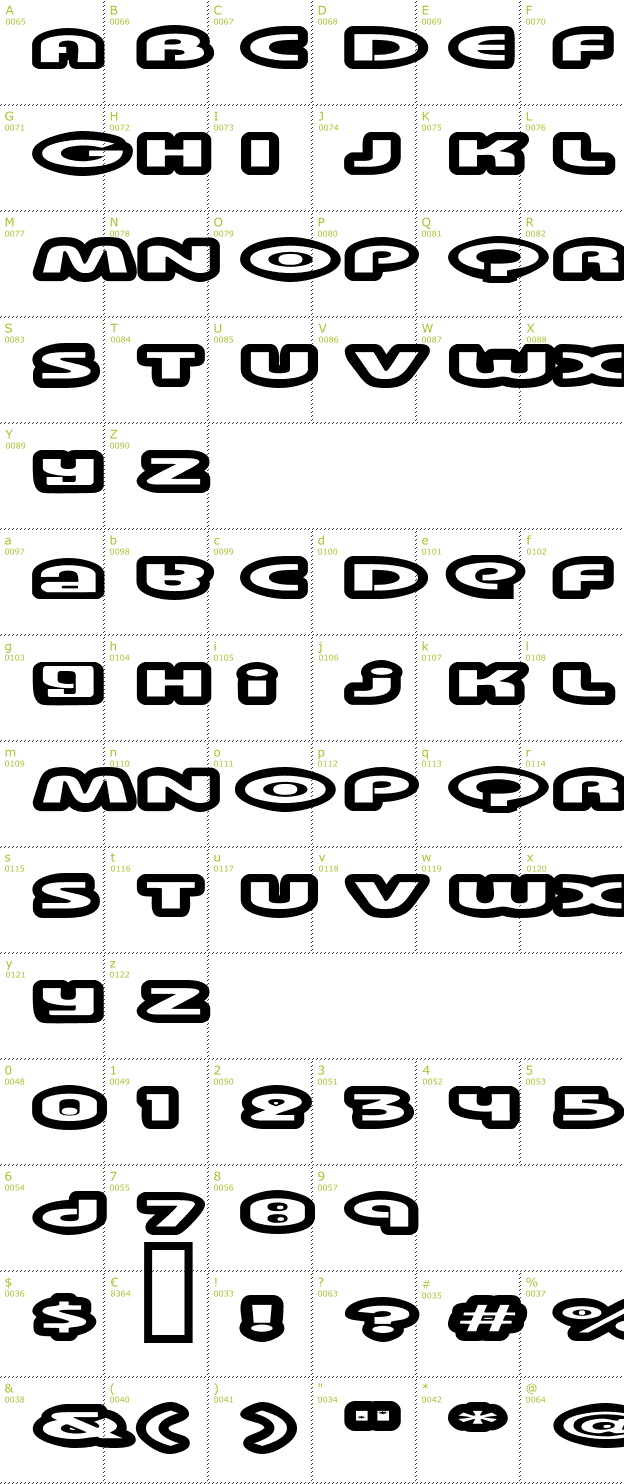 Character Mini-Map: Swinkydad font