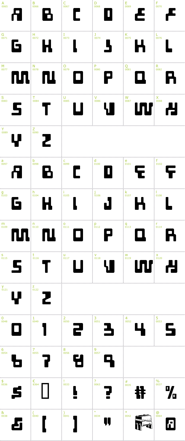 Character Mini-Map: Tabletron font