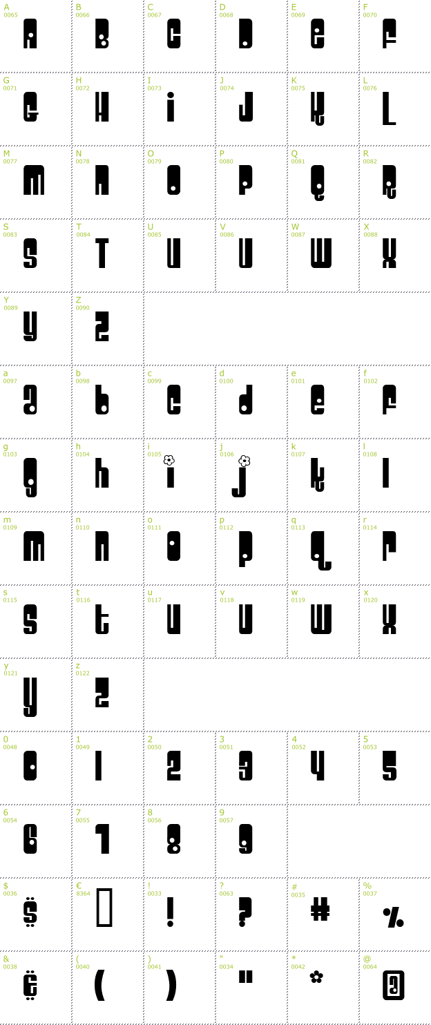 Character Mini-Map: Velcro font