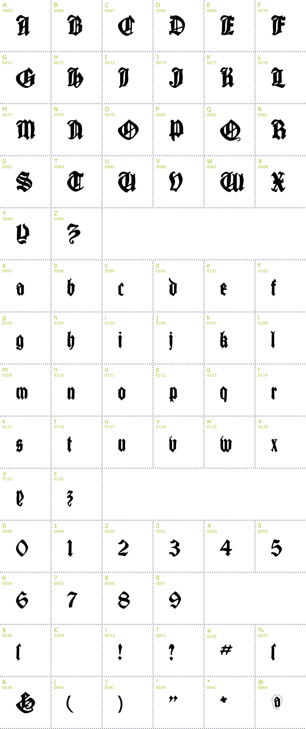 Character Mini-Map: Cantara Gotica font