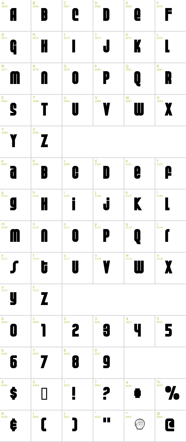 Character Mini-Map: Weltron Special Power font