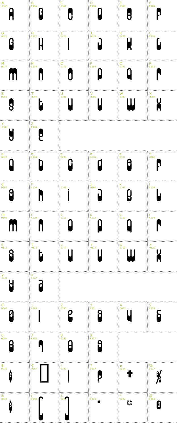 Character Mini-Map: Wunderland font