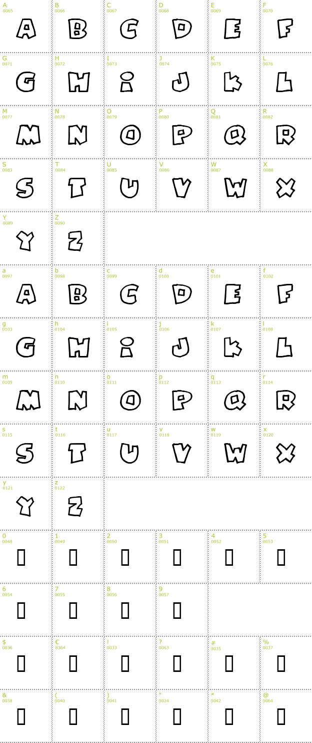 Character Mini-Map: Pizzadude Fat Outline font