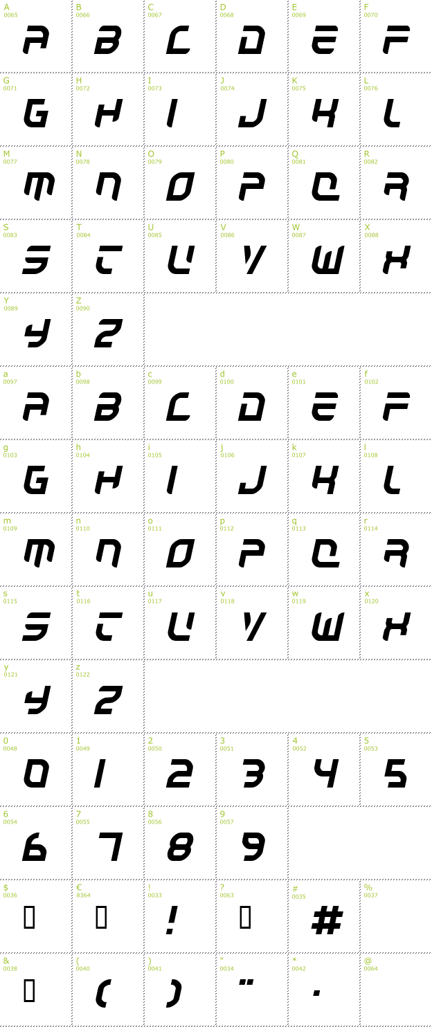 Character Mini-Map: Autobahn font
