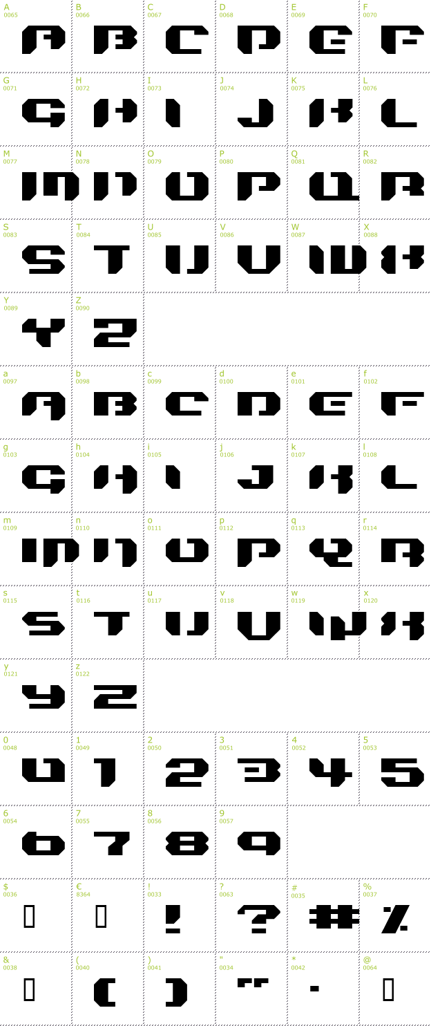Character Mini-Map: Bionic Kid Simple font