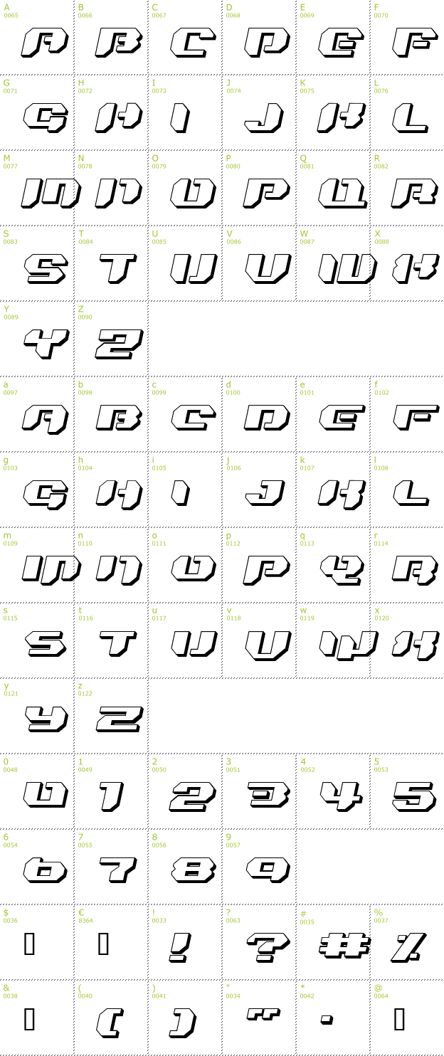 Character Mini-Map: Bionic Kid Slanted 3d font