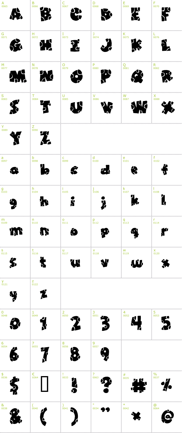 Character Mini-Map: Broken Toys font