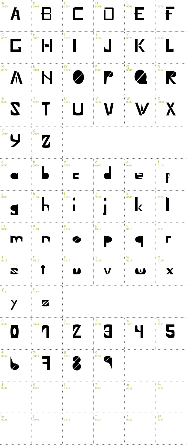 Character Mini-Map: XBOX 360 font