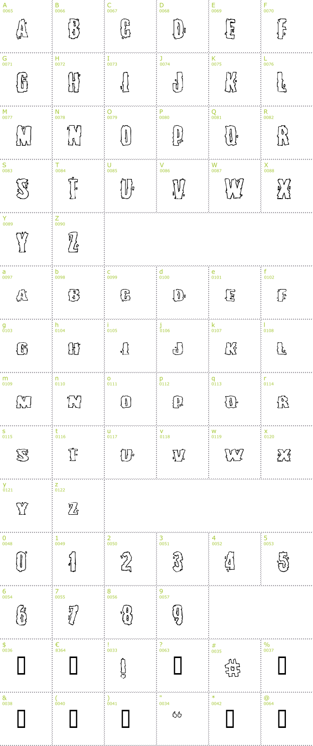 Character Mini-Map: Burlesque font