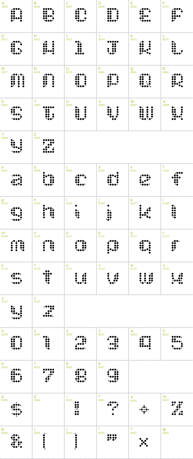 Character Mini-Map: Chuck Chillout font