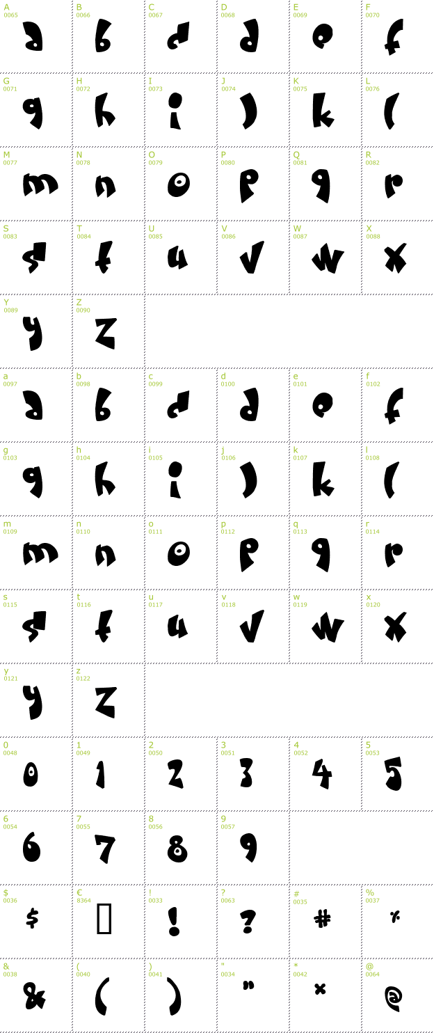 Character Mini-Map: Cream and sugar font