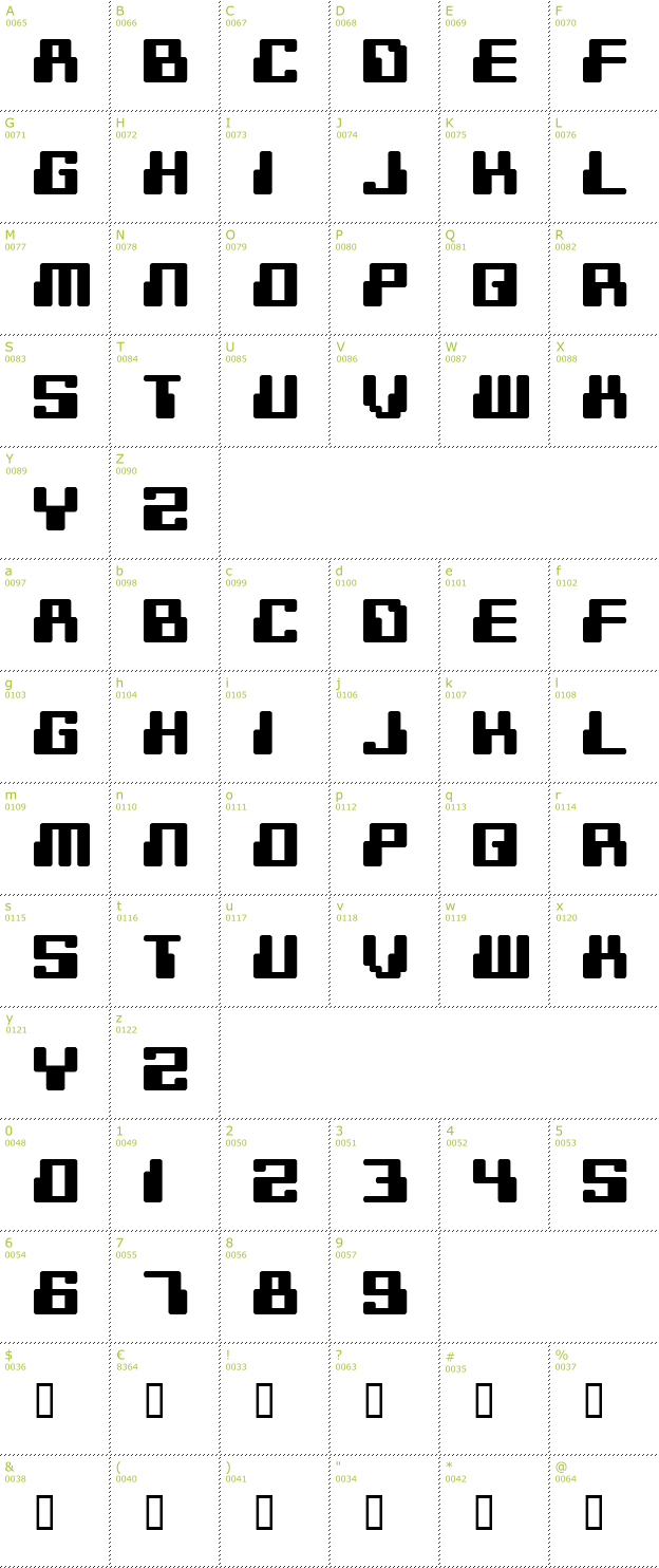 Character Mini-Map: Digitek font