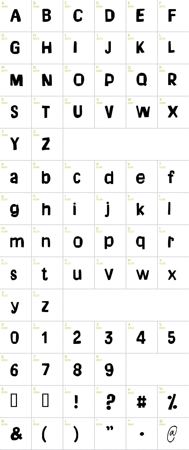 Character Mini-Map: Dream of me font