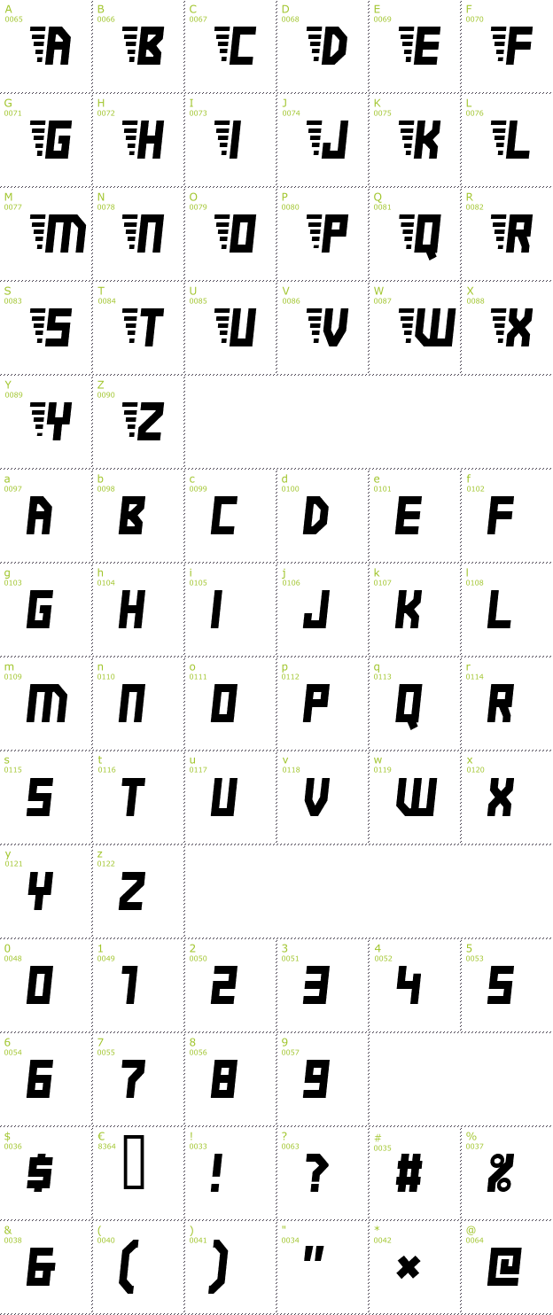 Character Mini-Map: Electric Boots font