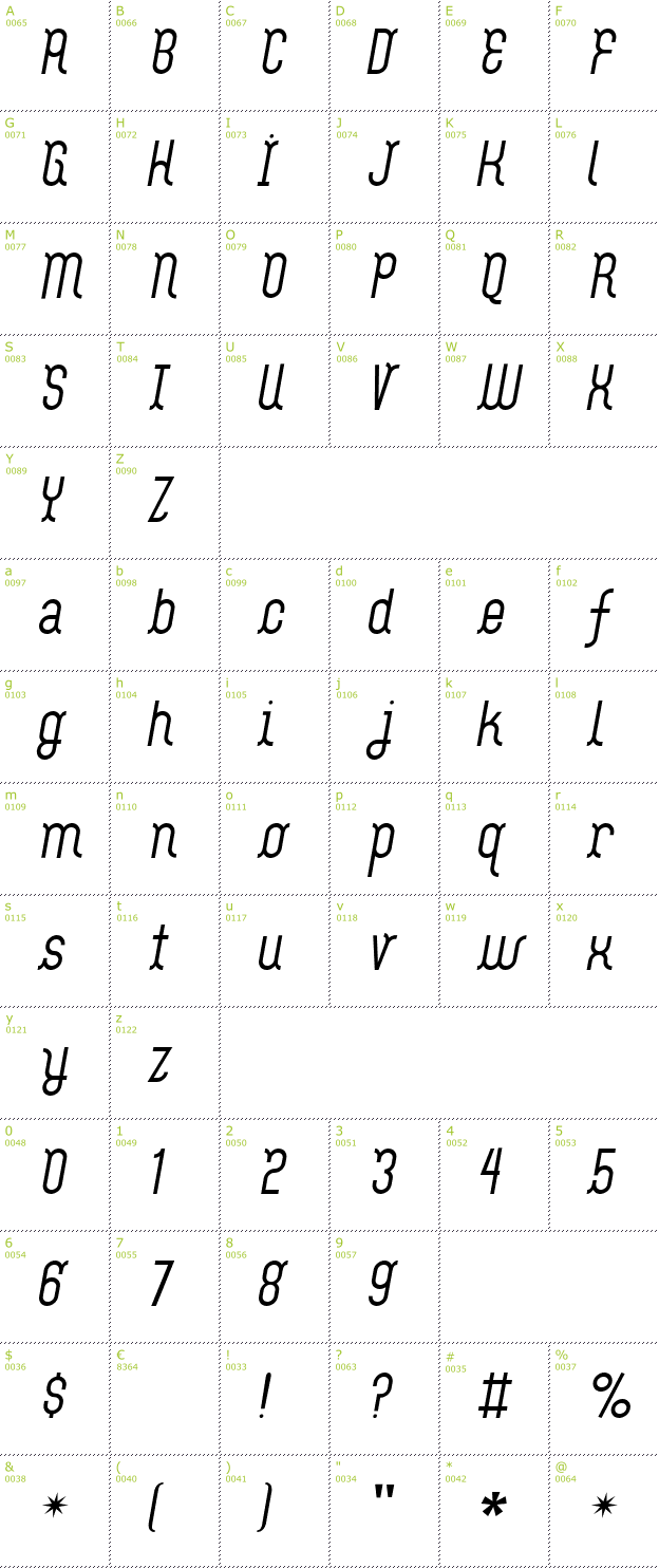 Character Mini-Map: Flash Boy font