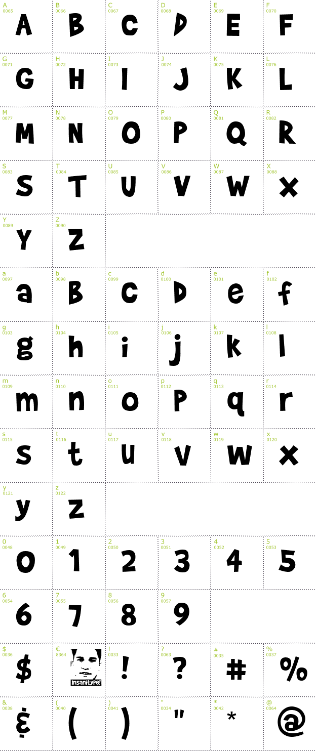 Character Mini-Map: Brady Bunch font