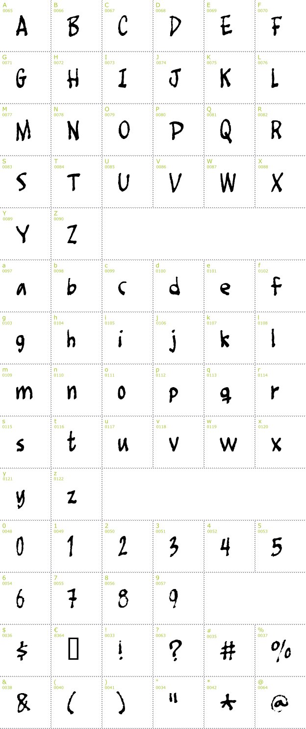 Character Mini-Map: Foot Fight font