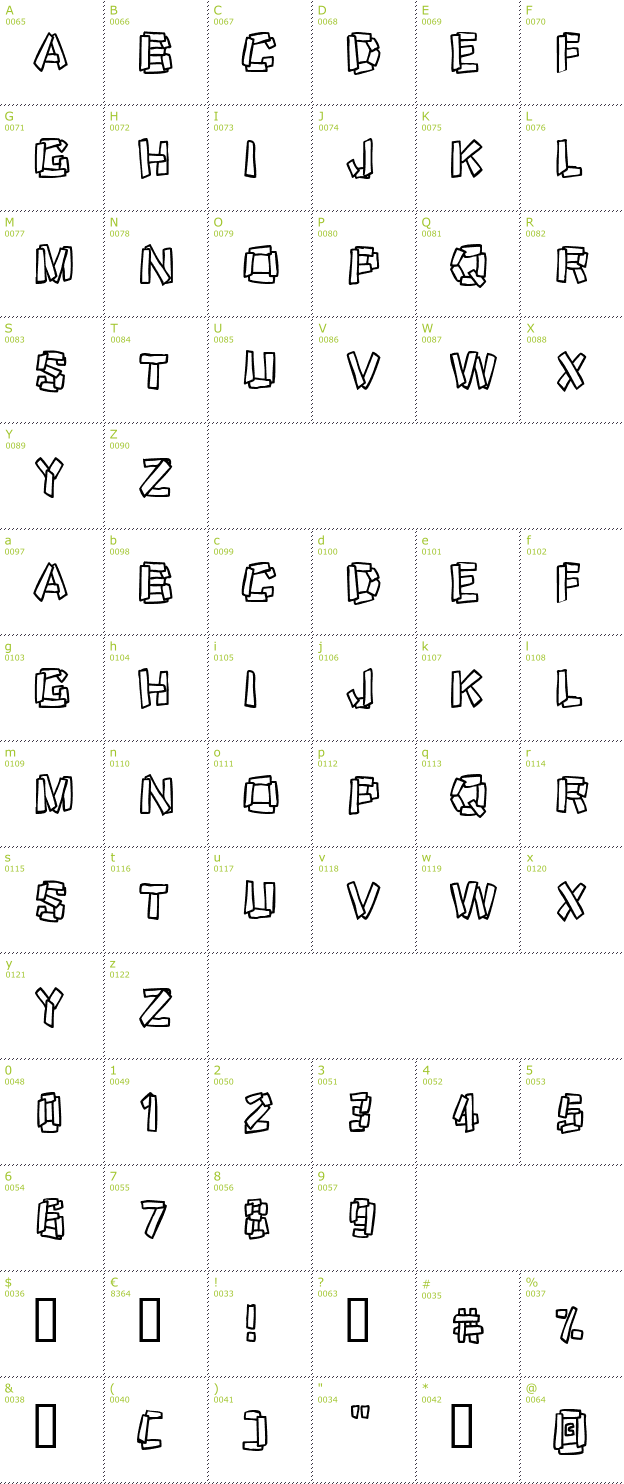 Character Mini-Map: Funky Stoneage font