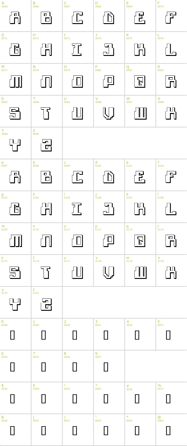 Character Mini-Map: Futurism font