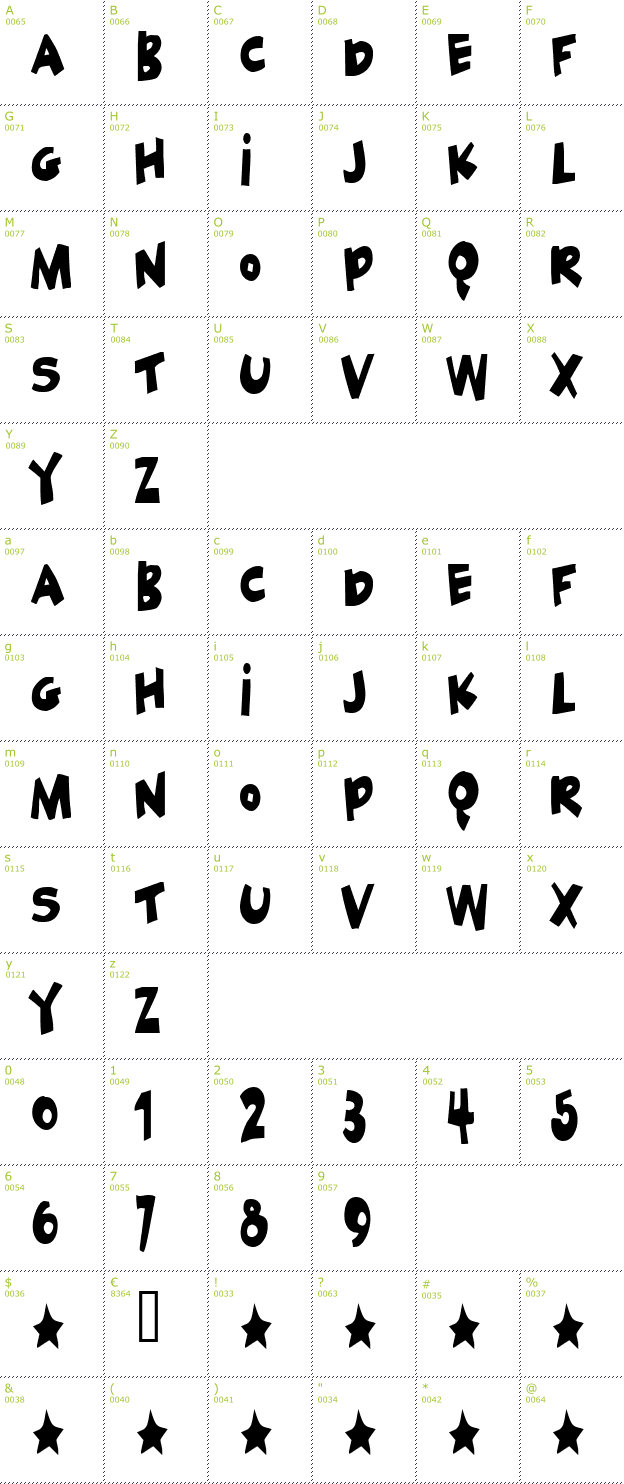 Character Mini-Map: Geek a Byte font