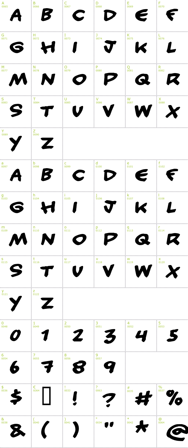 Character Mini-Map: Handy Candy font