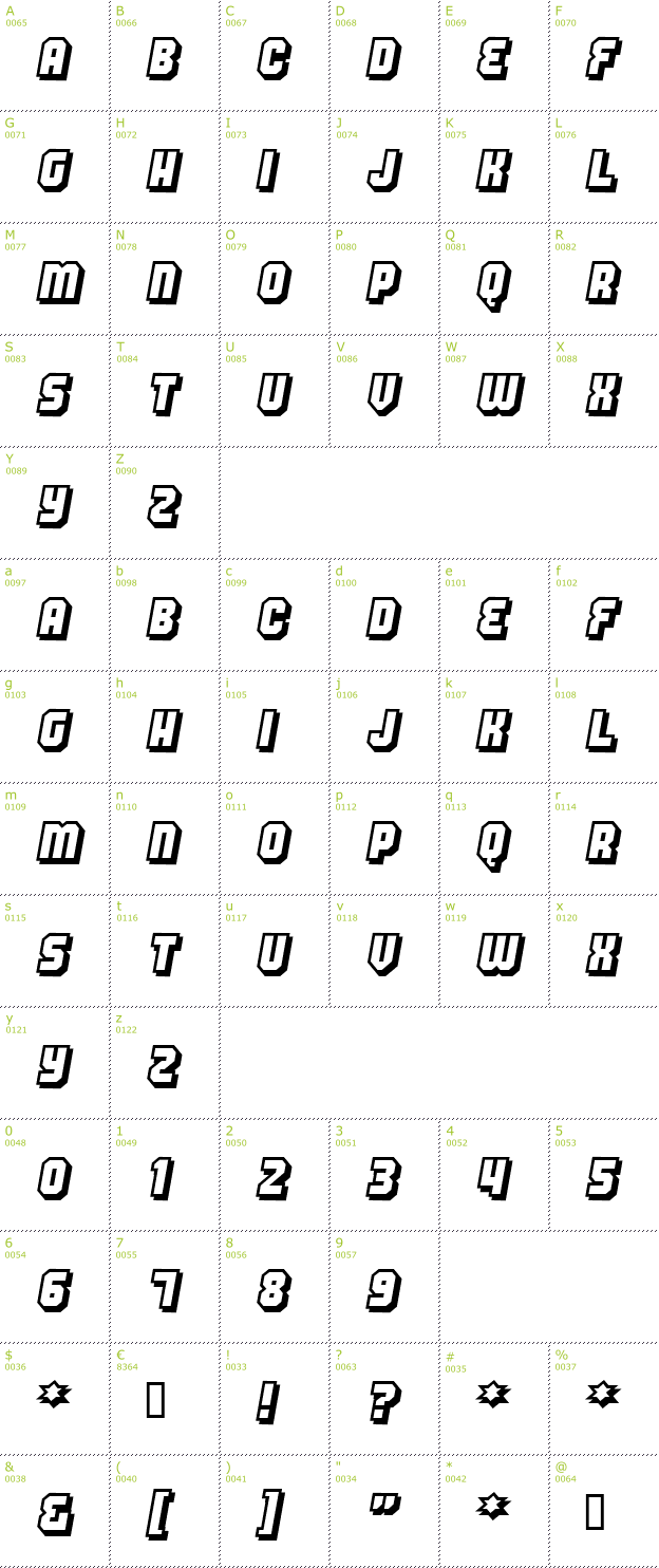 Character Mini-Map: Hang the DJ font