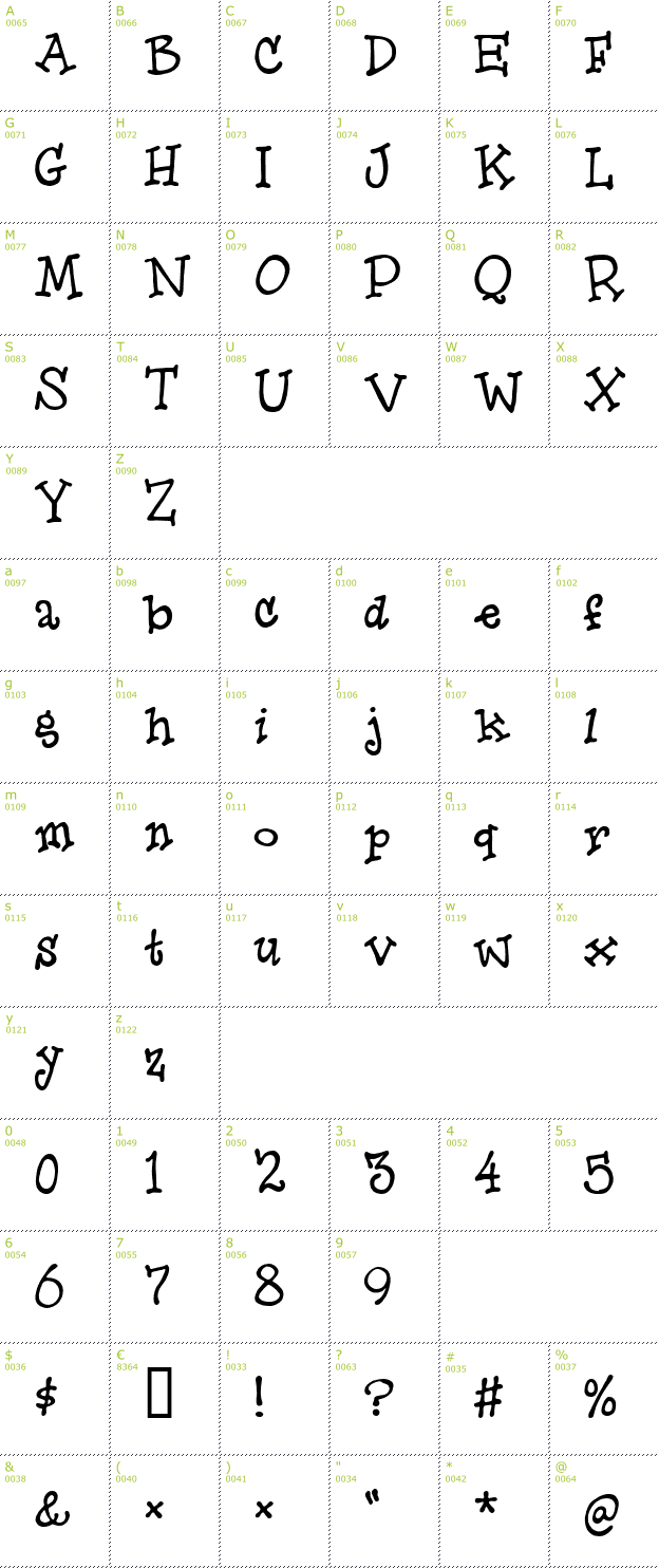 Character Mini-Map: Hero Of Fools font