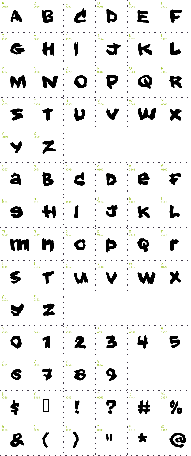 Character Mini-Map: Hold your breath font