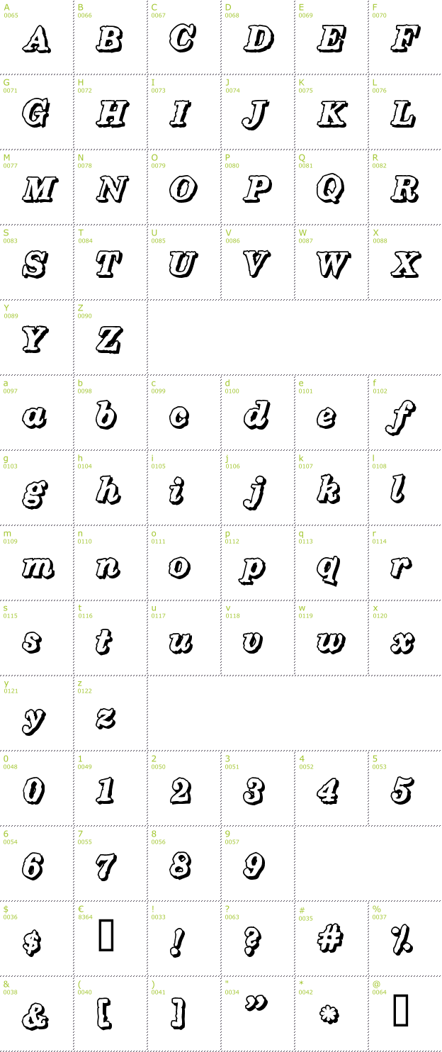 Character Mini-Map: Holiday font